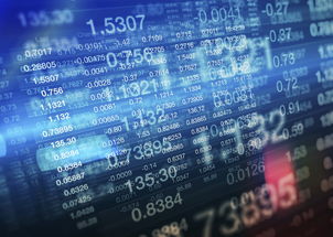 貴陽 聚焦大數據與軟件外包，力促2019年產業收入突破1200億