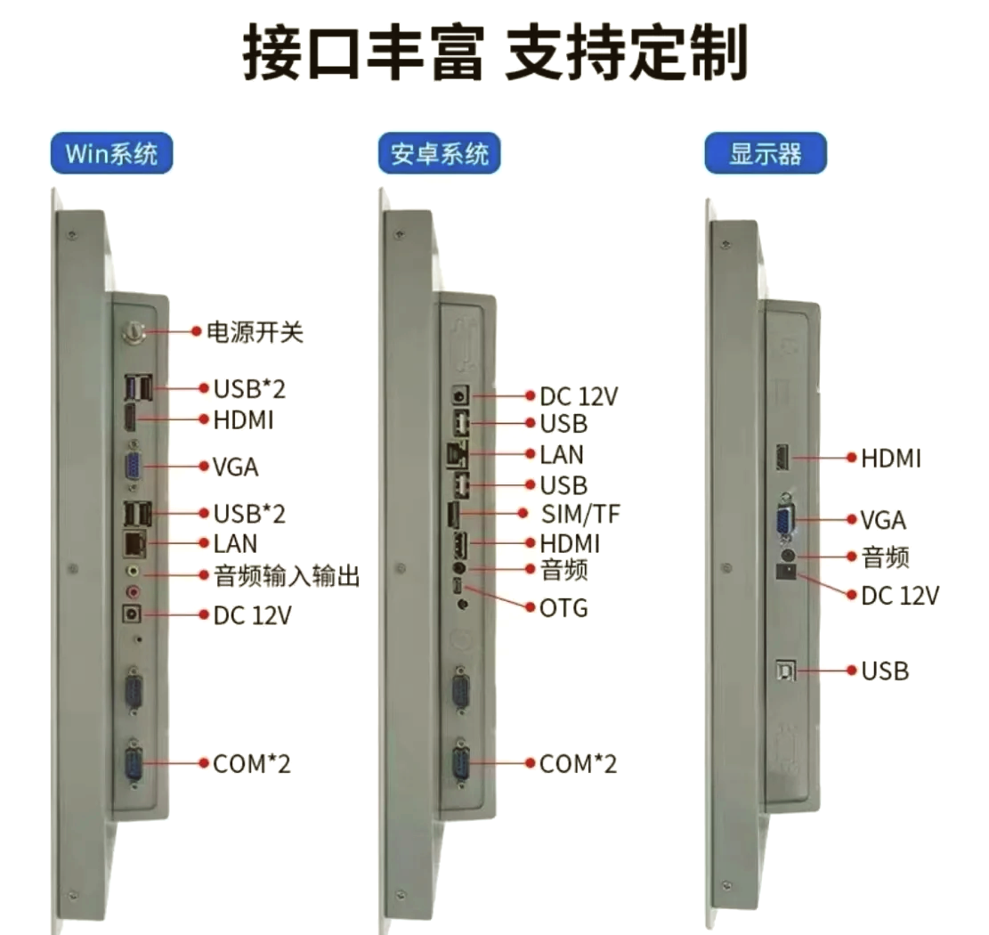 嵌入式工控機觸摸屏電腦 工業自動化領域的核心計算平臺